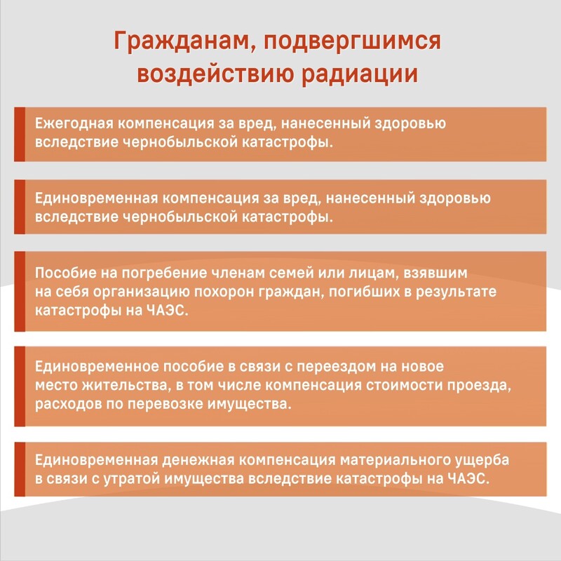 Перечень федеральных мер поддержки
